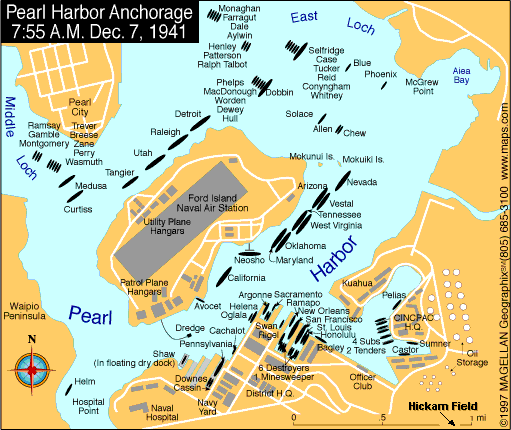 (Pearl Harbor)